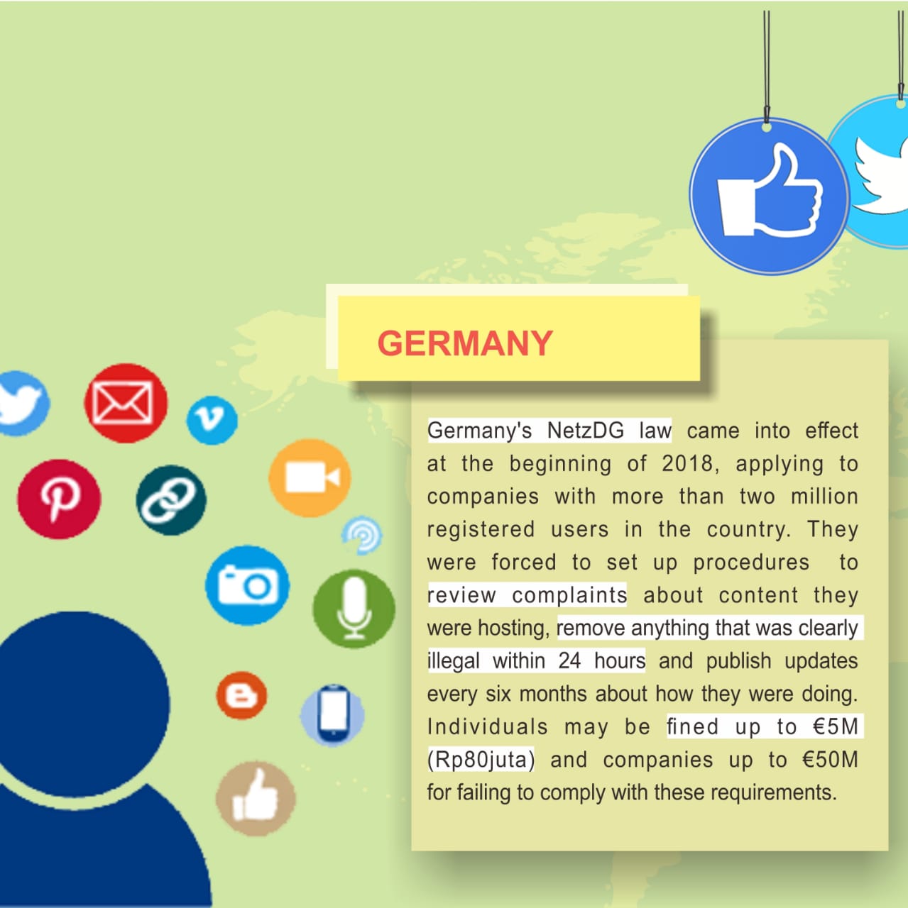 Happy World Social Media Day Student Activity Forum Of Foreign