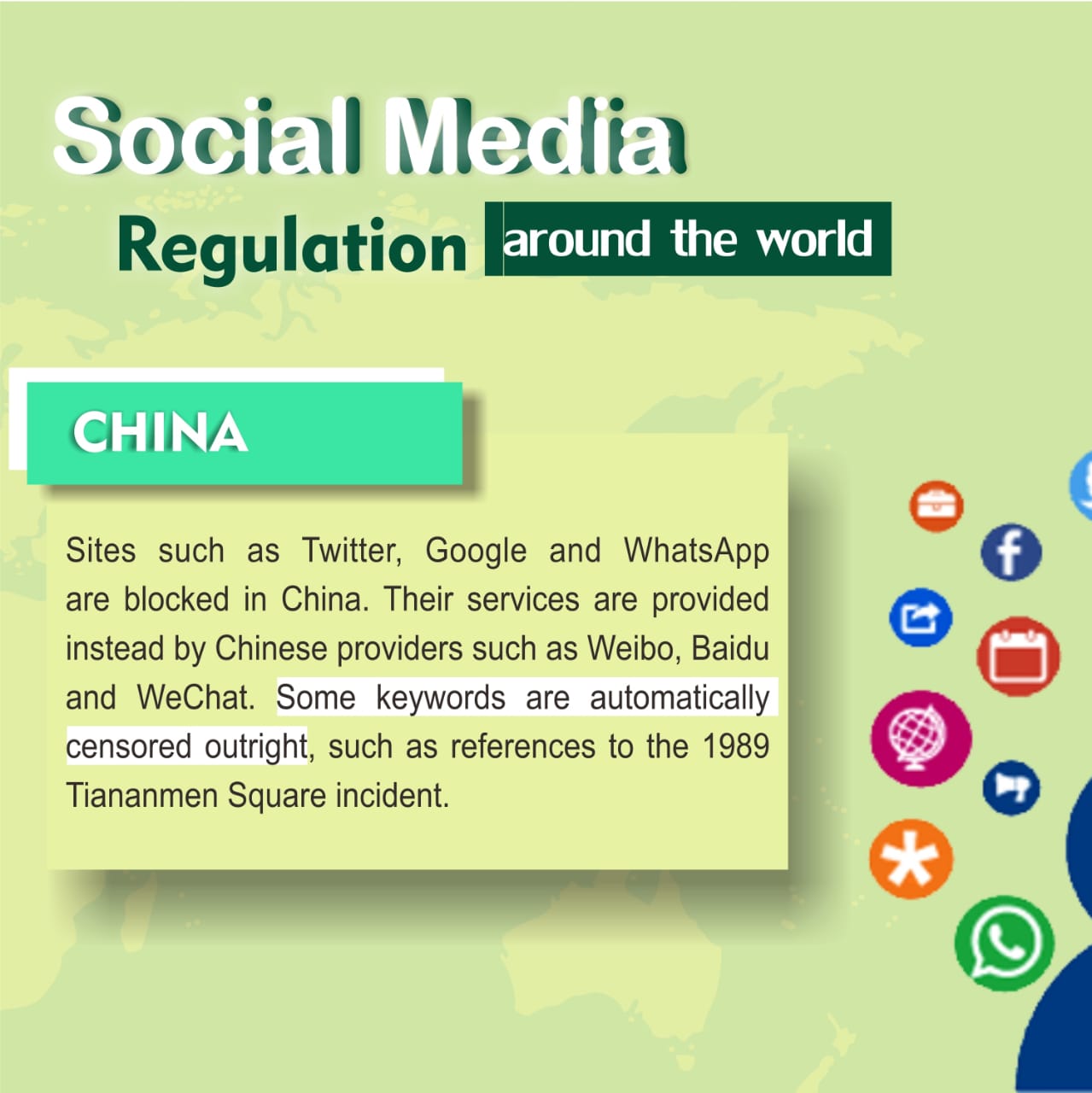 Happy World Social Media Day Student Activity Forum Of Foreign